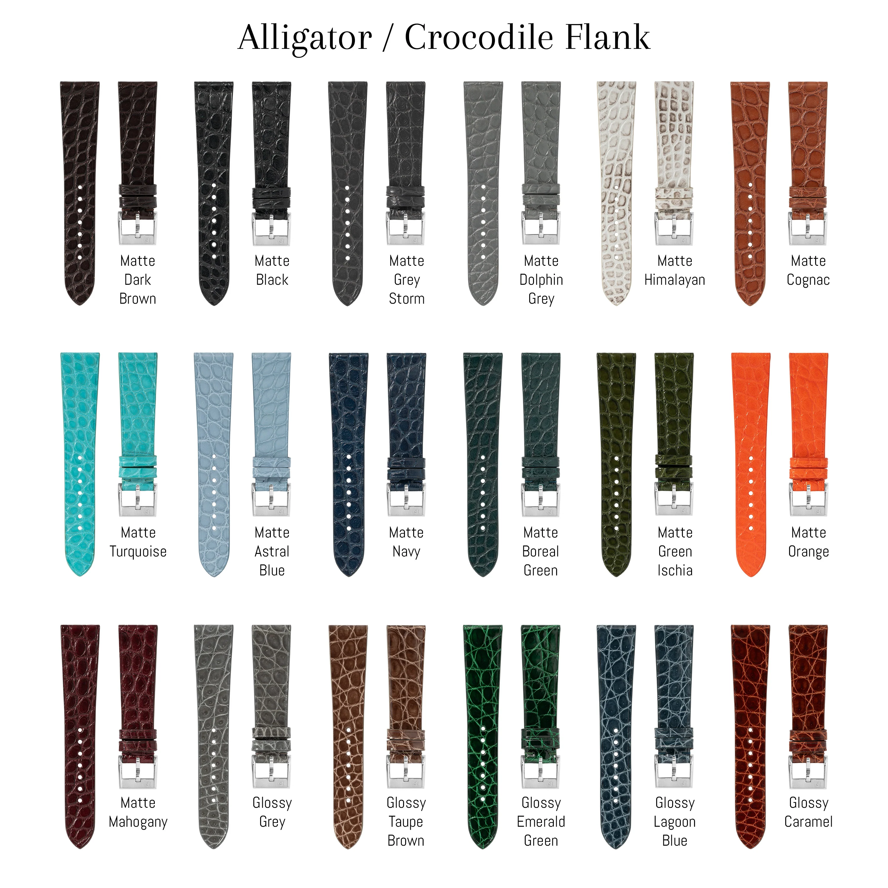 Custom Watch Strap - Image 5
